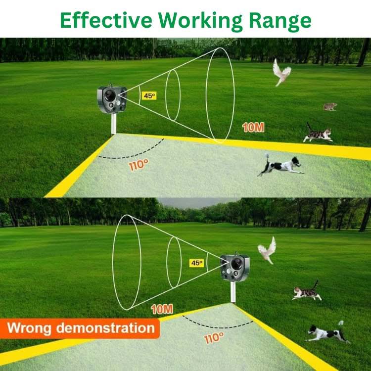 Ultrasonic Animal Repeller -- Solar & PIR Sensor
