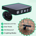 Solar Motion Sensor Light — Outdoor LED Security side angle showing dimensions