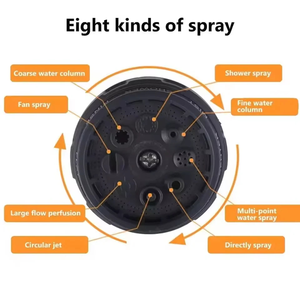 Garden Spray Gun — 8 Patterns ABS Plastic side angle showing dimensions